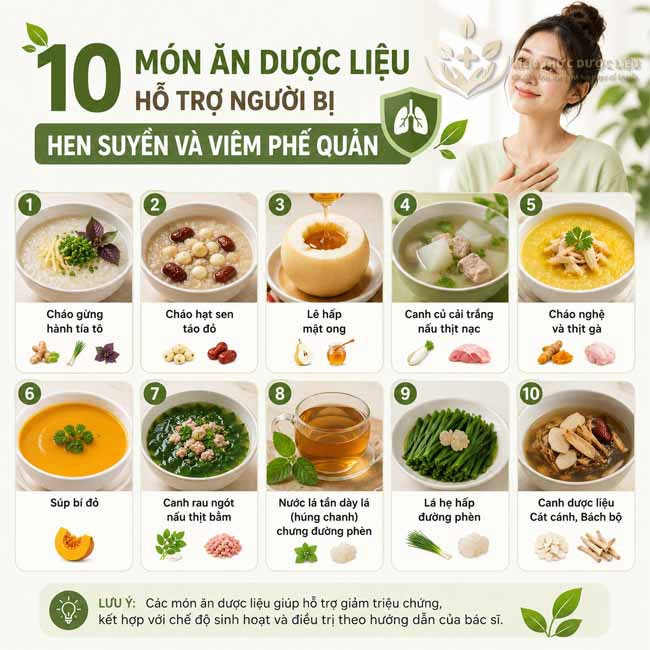 10 món ăn dược liệu hỗ trợ người bị hen suyễn và viêm phế quản