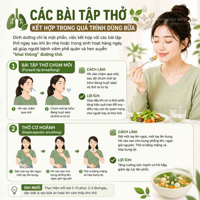 Các bài tập thở kết hợp trong quá trình dùng bữa