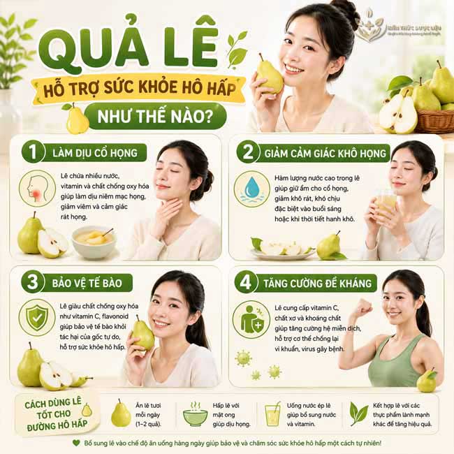 Quả lê hỗ trợ sức khỏe hô hấp như thế nào?