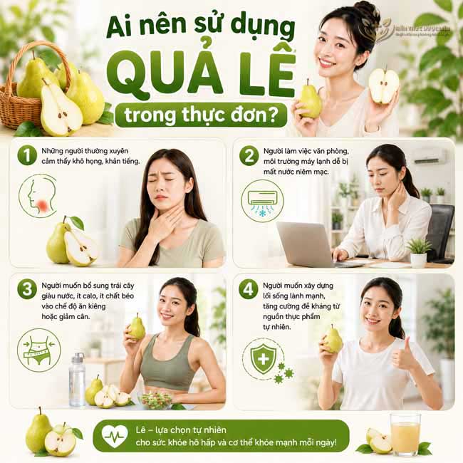 Ai nên sử dụng quả lê trong thực đơn?